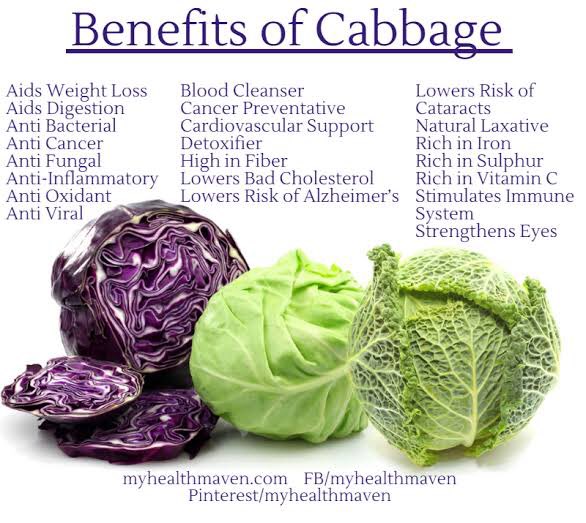2. Cabbage: 1/2 cup serving green cabbage = 6 mg sodium, 60 mg potassium, 9 mg phosphorus. High in vitamin K, vitamin C and fiber, cabbage is also a good source of vitamin B6 and folic acid. Low in potassium and low in cost, it’s an affordable addition to the kidney diet.