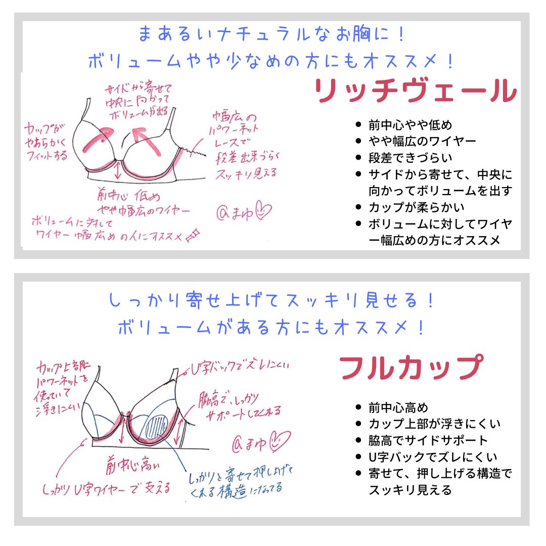 まゆ💜 tweet media