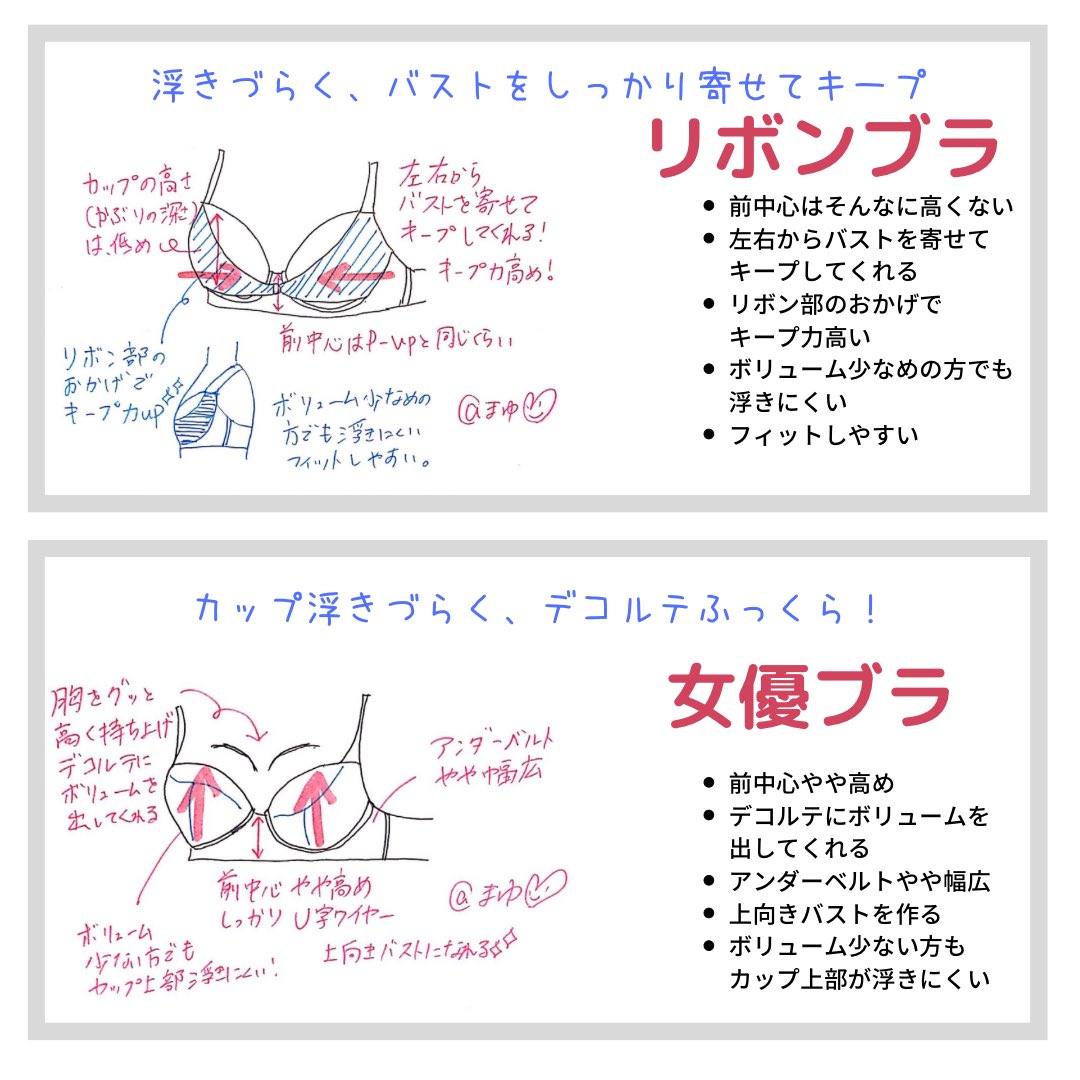 まゆ💜 tweet media