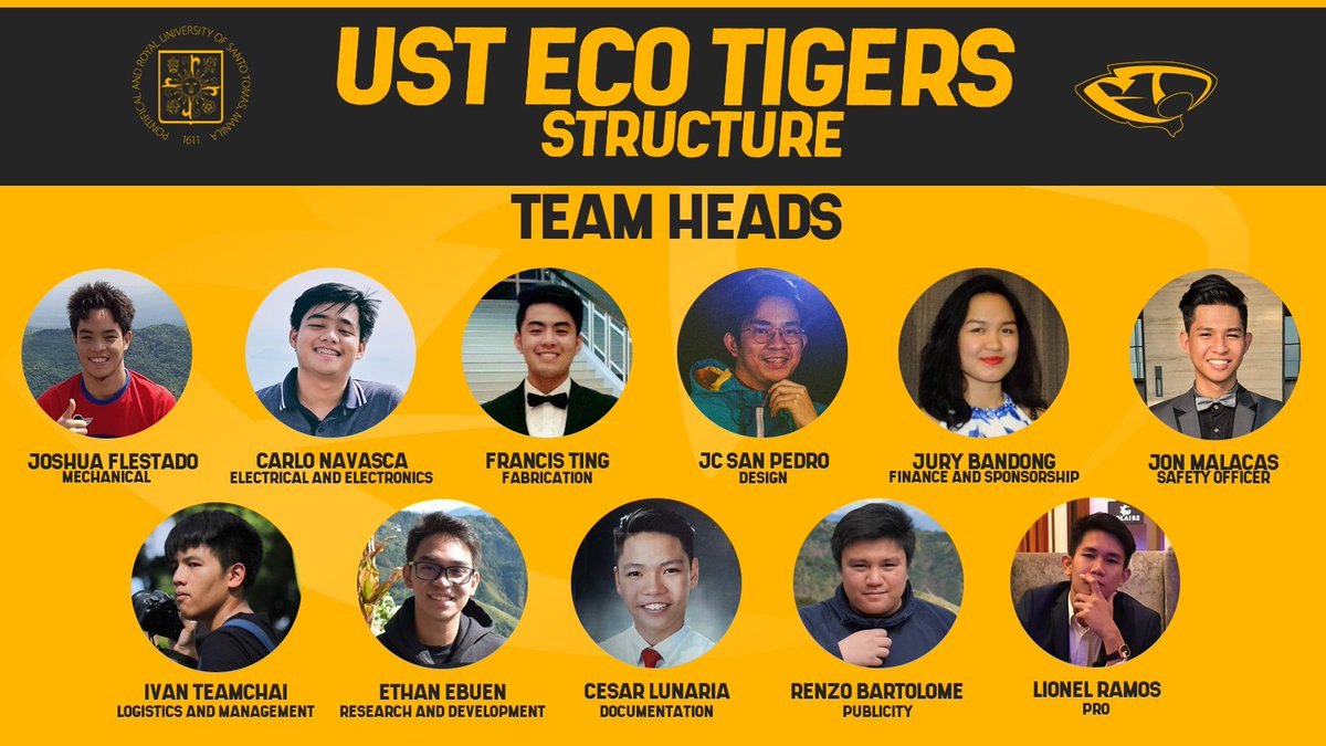 ust_ecotigers's tweet photo. As we welcome the new academic year and as we embrace the new normal, we are glad that you have been working with us with passion and drive! We noted your efforts and evaluated you on your performance – we are proud to see you lead! https://t.co/eLJYahQeb3