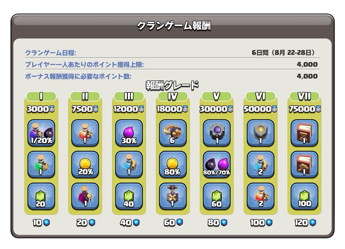 あこ Accosnow Twitter