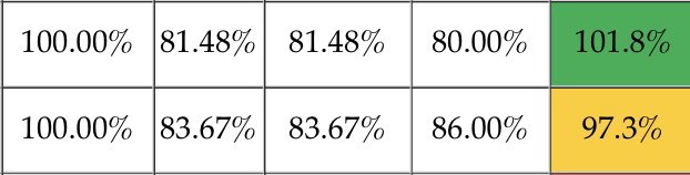 Ricci Magsino tweet media