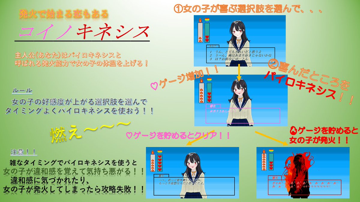 H ゲーム企画 Etiketa Sto Twitter