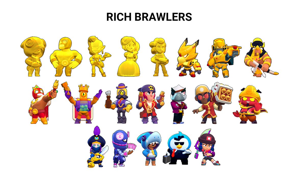 What Is The Most Expensive Skin In Brawl Stars - rarest brawl stars skins