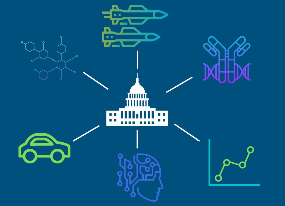 scienceserves's tweet photo. The @WhiteHouse published their R&amp;D budgetary priorities memo one week ago. Phrases to highlight the focus areas:
"Industries of the Future"
"artificial intelligence"
"partnership"
"education"
"security"
"disease forecasting"
"bioeconomy"
"evidence-based standards" https://t.co/2UVLCxo0Ss