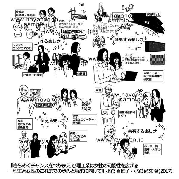 理系漫画制作室 Science Manga Studio Japan Rikei Hayanon Twitter