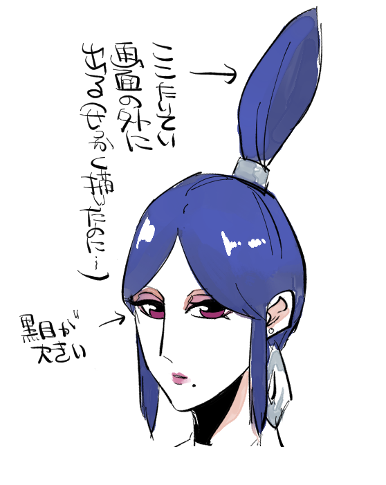 こういうことを考えながら顔を描いている 