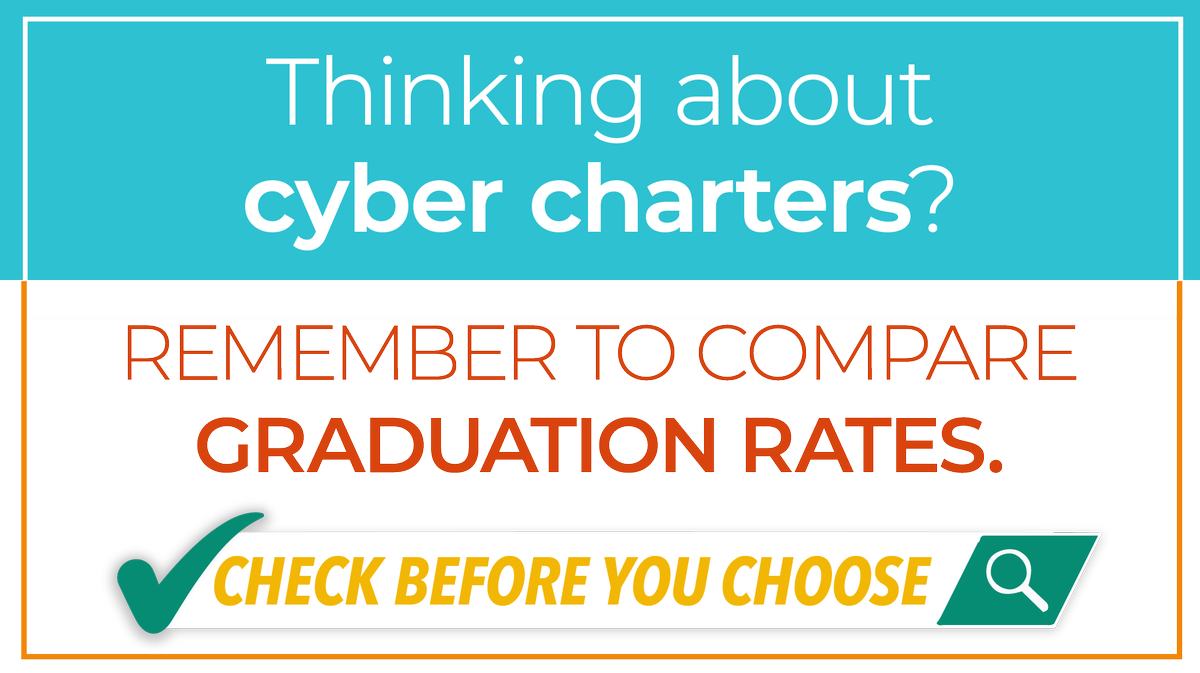 PasaSupts's tweet photo. Parents should inquire about the graduation rates of cyber charter schools in comparison to their home district before deciding to enroll their children in a cyber charter school.  Over 90% of PA's Public School Districts have a full-time online learning program. https://t.co/HOVmIxfIRi
