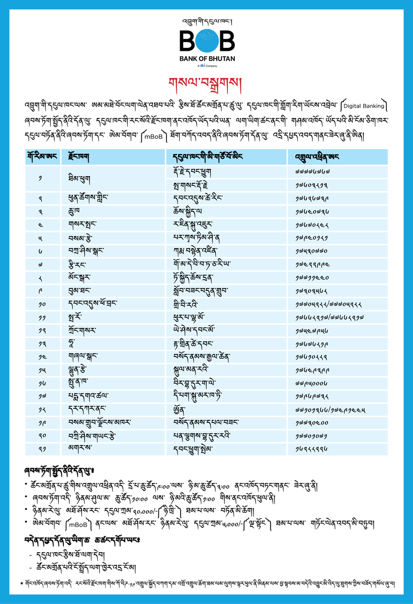 BankofBhutan's tweet photo. #Cash withdrawal and #mBoB registration services for Thumb Impression account holders.
#StayHome #StaySafe https://t.co/4es87WkTyY