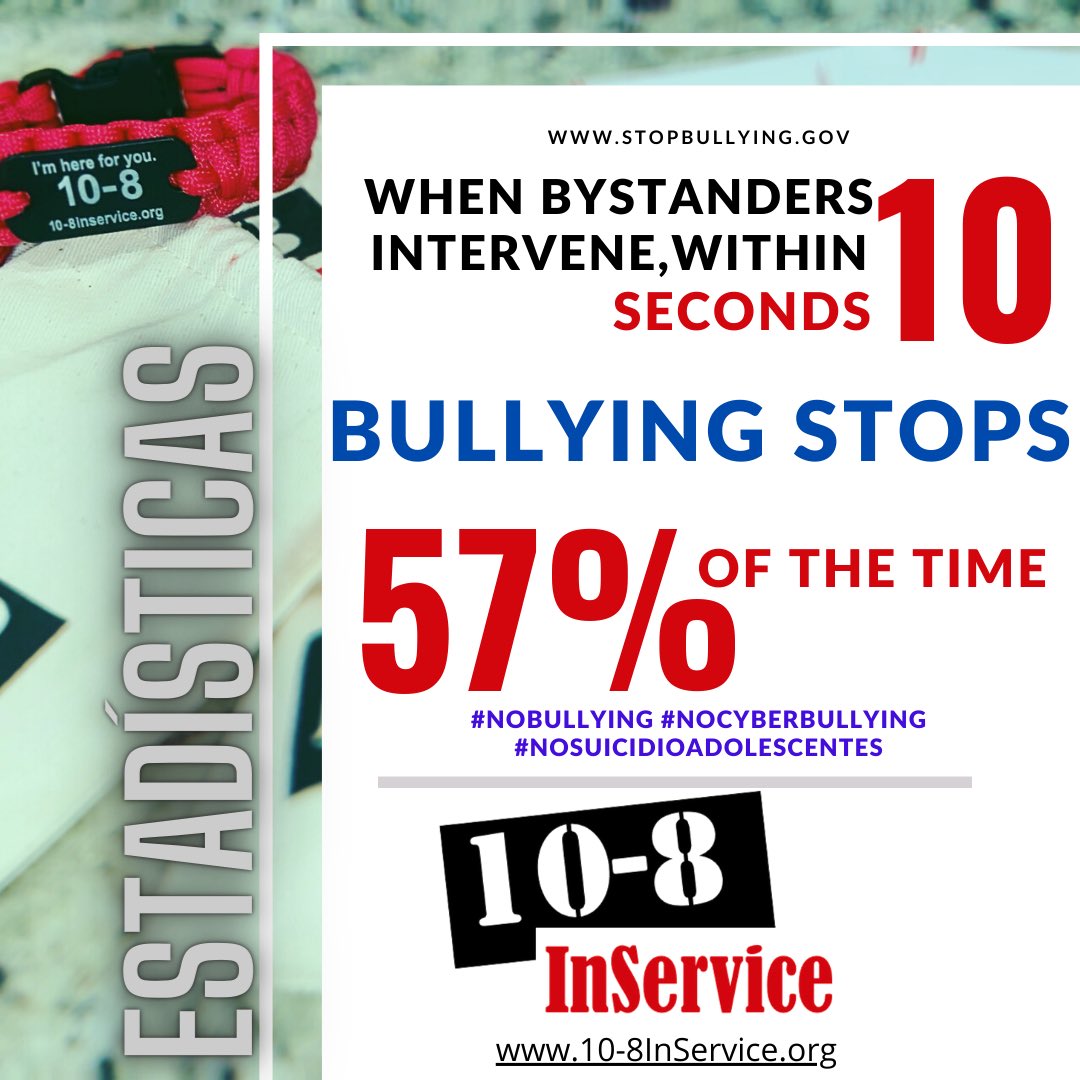 10_8InService's tweet image. It is everyone&apos;s responsibility. If you witness a person being &quot;bullying&quot; - Take action.
#NOBullying #NoCyberBullying #NOYouthSuicide 10-8InService.org
