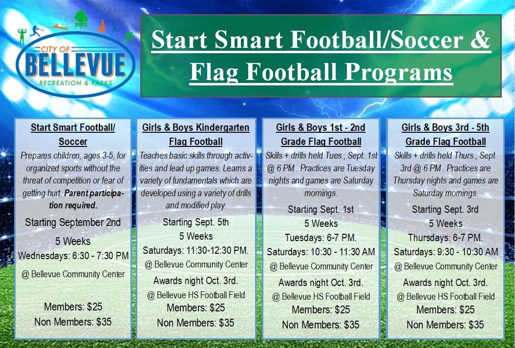 BellevueRecDept's tweet photo. 🏈LaSt ChAnCe to sign up for the football program! 🏈 Boys and girls welcome! Deadline for guaranteed team shirt is Mon., Aug. 24 at Noon! Register online (https://t.co/rVlAT7Jg7M) or call us: 419-483-5555. https://t.co/4aGs1B0GSt