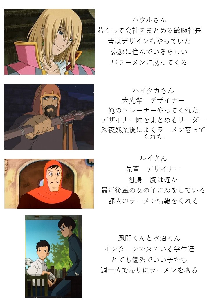 タグ ジブリキャラ の注目ツイート メガとんトラック