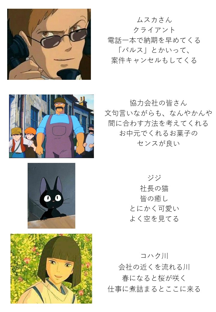 タグ ジブリキャラ の注目ツイート メガとんトラック
