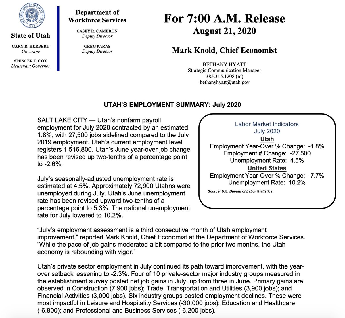 BethanyMHyatt's tweet photo. July 2020 #UTecon report: -1.8% job growth; 4.5% unemployment | https://t.co/wdtyx6cgqT | #utpol #utbiz https://t.co/XqfGJ8gMT4