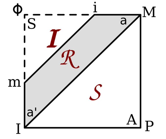 あまりにも疲れすぎてアリサと読んだ 