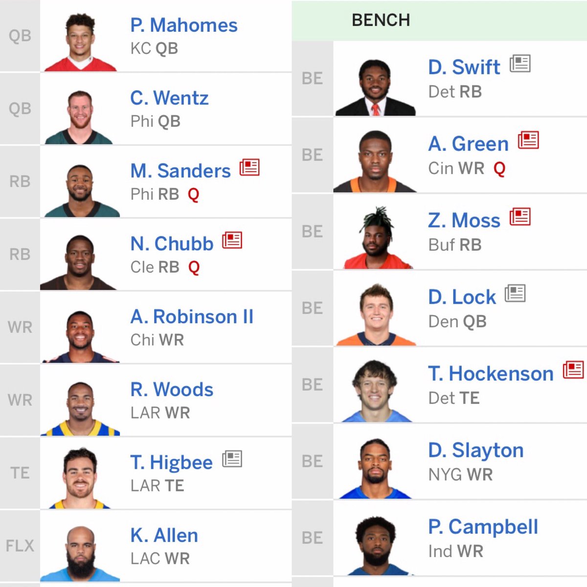 Mike Clay On Twitter 10 Team 2qb Mock Draft Results From Yesterday Love How This Squad Turned Out After Grabbing Mahomes At 1 3 Full Rundown Https T Co Ahrptmziue Https T Co Isg9izye6t