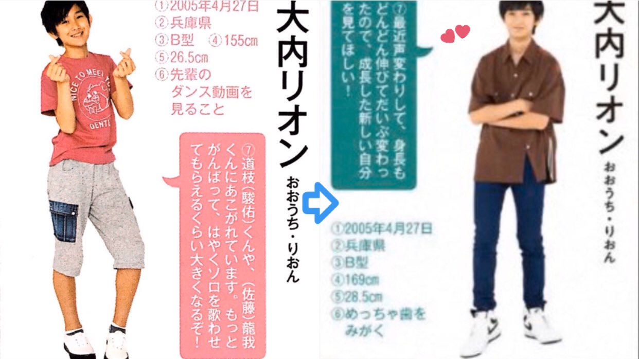 大内リオン（AmBitious） (c)ABCテレビ - Lil かんさい