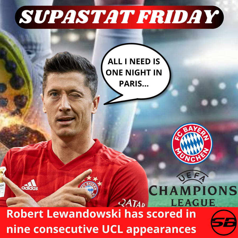 Supabets_mzansi's tweet photo. Bayern_Munich have been destructive this season on the domestic front & in Europe. Lewandowski has been prolific in the #UCL & he has a date with #PSG in the final...
#SupaStat #Supabets https://t.co/iY0OkWqyiZ