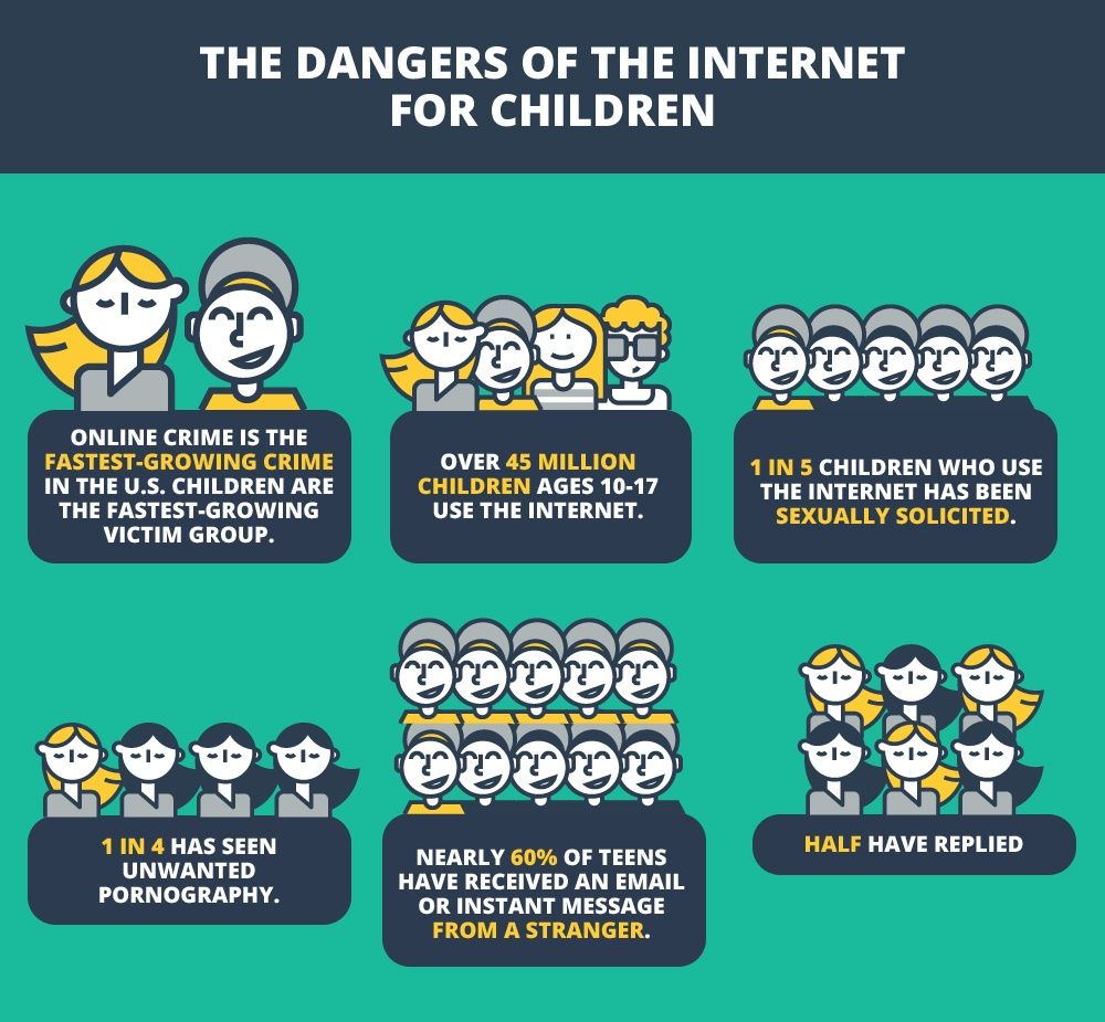ChildSafeMO tweet picture