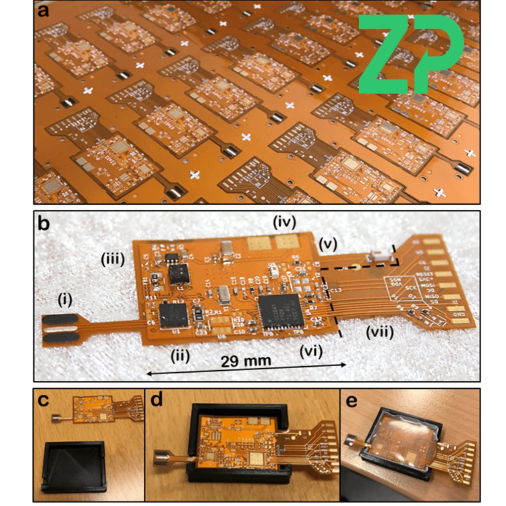 Wearable biosensors

ZP has the worlds only platform for those wishing to develop wearable biosensor products and applications. On our wearable biosensor pages are over a dozen technical pdfs intended to support biosensor developers.

Find out more
lnkd.in/d7EnqMy