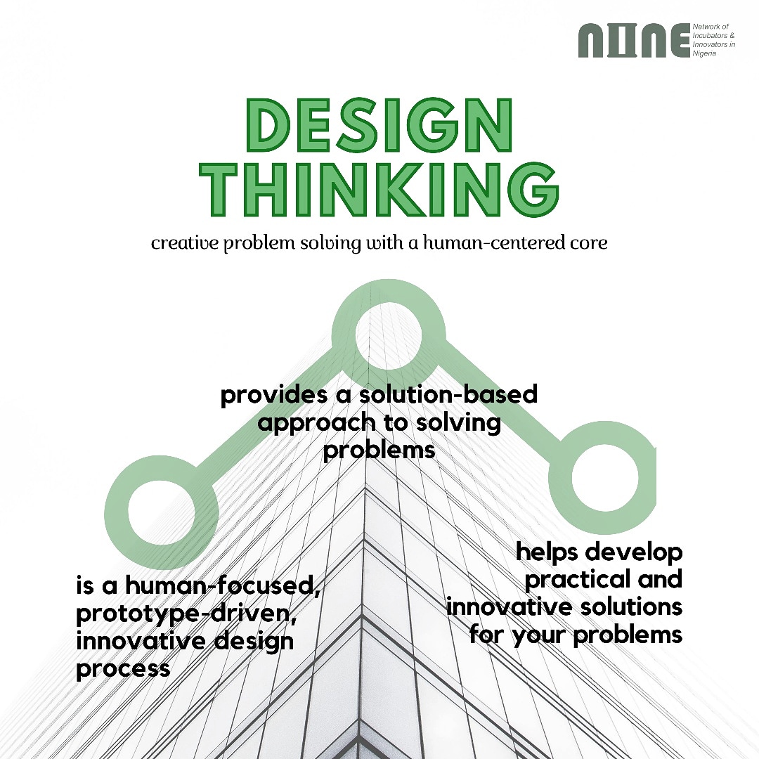 Design Thinking, Innovation and Entrepreneurship