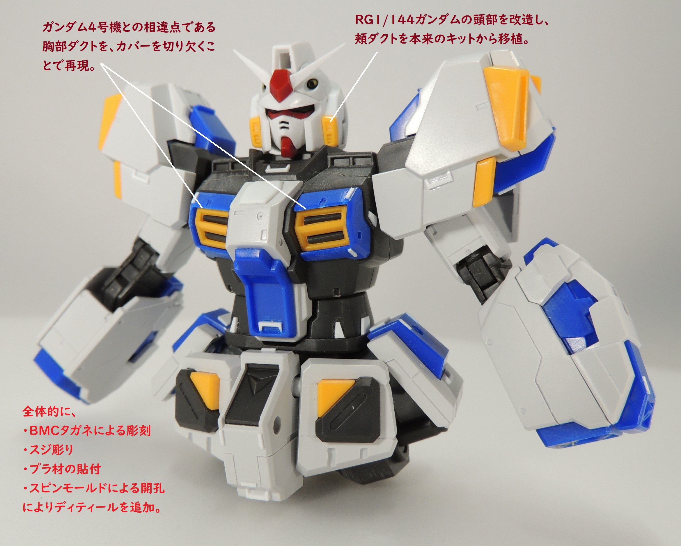 ホワイト系 21年製 新品 Mg ガンダム4号機 ガンダム5号機 模型 プラモデル おもちゃホワイト系 9 450 Eur Artec Fr