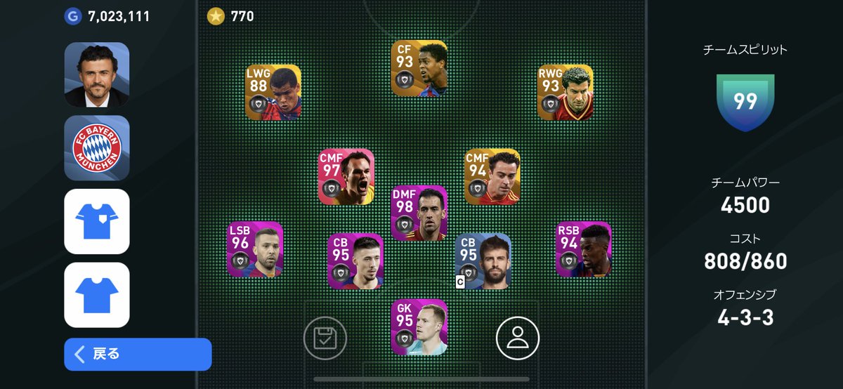 バルサの黄金期を思い出して