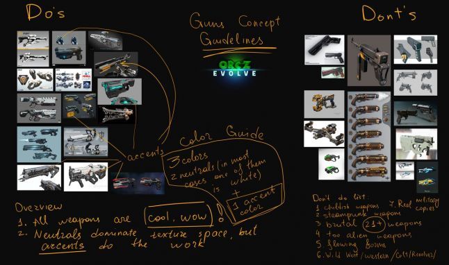 PlaytestCloud's tweet photo. .@DemurchyanLevon writes a comprehensive guide on how to manage scope, not to scope creep, and finish your game... probably. — https://t.co/SaBN6YN5WE • #gamedesign #gamedev #gameprogrammer https://t.co/RdAIAsGBM1