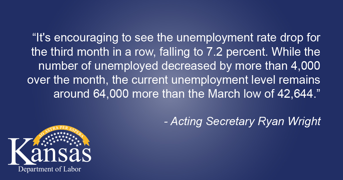 KansasDOL's tweet image. Check out the full July Labor Report here: klic.dol.ks.gov/gsipub/index.a…

#KSDOL #ksleg