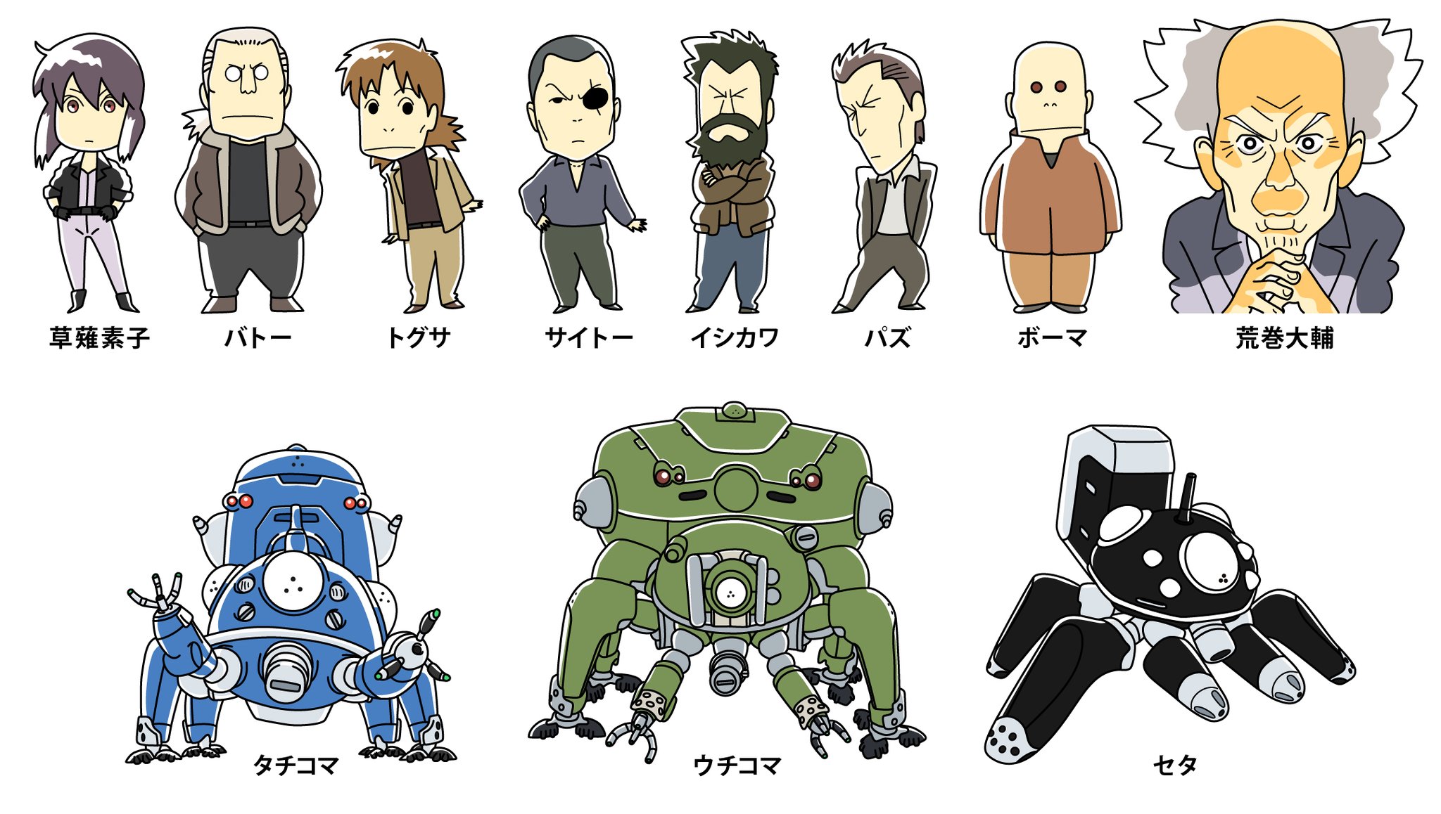 471夜無 攻殻機動隊 S A C に登場するキャラをミニパト風な見た目で描き纏めてみました 攻殻機動隊 士郎正宗 Ghost In The Shell 草薙素子 バトー トグサ サイトー イシカワ パズ ボーマ 荒巻大輔 タチコマ ウチコマ セタ 471夜無 攻殻機動隊 S A C に登場するキャラをミニパト風な見た目で描き纏めてみました 攻殻機動隊 士郎正宗 Ghost In The Shell 草薙素子 バトー トグサ サイトー イシカワ パズ ボーマ 荒巻大輔 タチコマ ウチコマ セタ