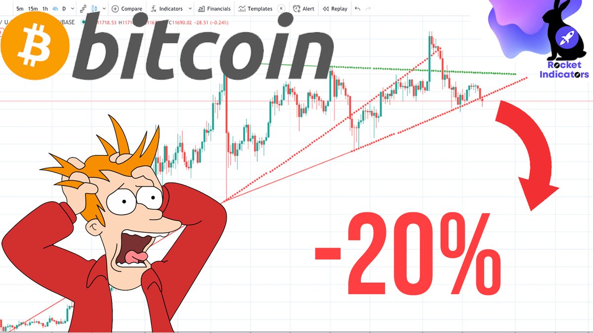 BusterTrades's tweet image. NEW VIDEO, GIVE IT A WATCH -- I also mention a new Altcoin gem at the end that you don't want to miss 🔥

👇 🚀

youtube.com/watch?v=TesXDP…