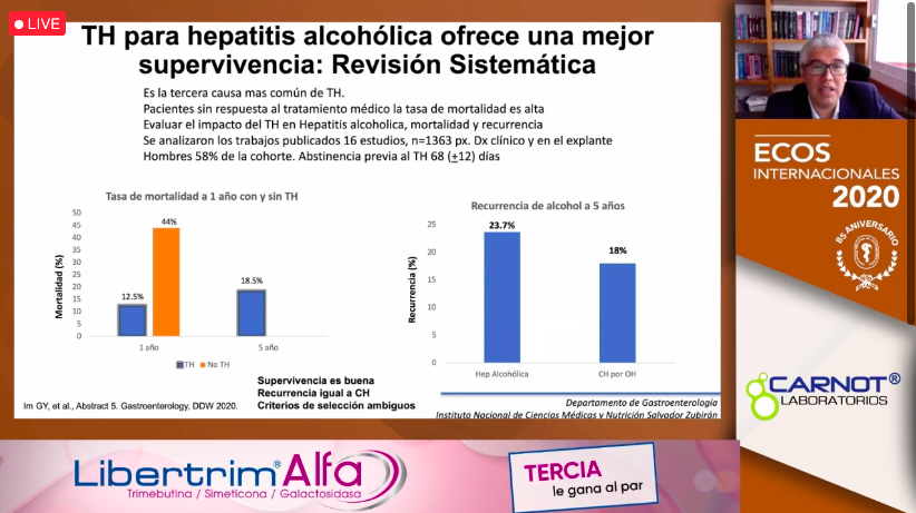 gastromx's tweet photo. MÓDULO VIII: HÍGADO II

Trasplante hepático: tratamiento médico con el Dr. Ignacio García Juárez.

#yosoyAMG #AMG2020 #AMGdiferente #Ecos2020 #EcosInternacionales2020 https://t.co/jyrq4Si25w