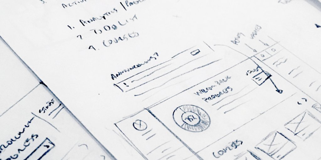 Ideation is the root of innovation. Check out these sketches of early edio concepts from when we could all still physically meet at a whiteboard!