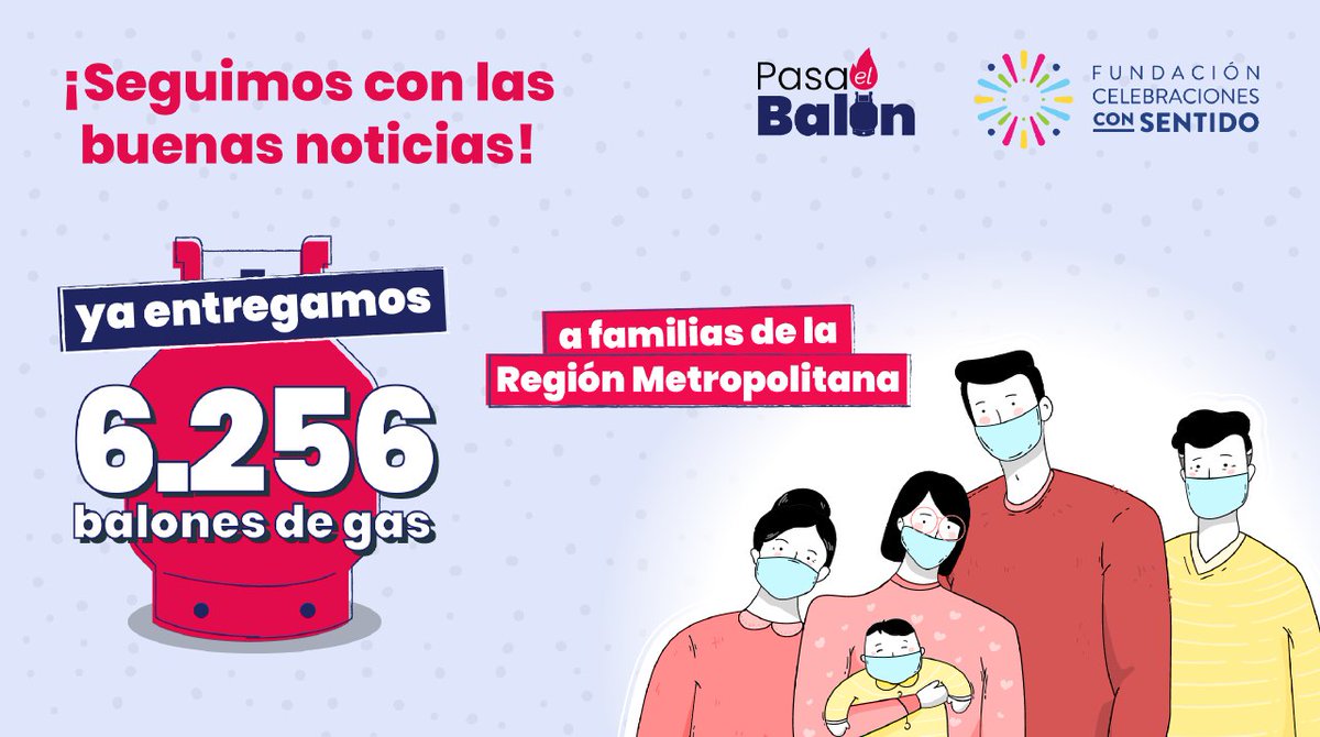 pasaelbalon1's tweet photo. Esta semana totalizamos 6.256 balones entregados a 6.256 familias 🔥🔥 Con @celebconsentido estamos agotados, ¡Pero infinitamente felices!

Gracias a tod@s, esperamos puedan hacer un último esfuerzo y donar en https://t.co/9db9azcTXl estas últimas semanas de campaña 🥰 https://t.co/SZZQiHikQp