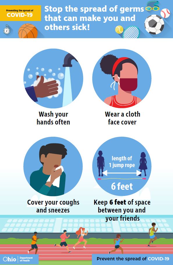 Schools: We have free printable infographics that you can download to help remind students how to protect themselves and others from #COVID19. 

Visit: bit.ly/OhioAthletics

#MasksOnOhio
#InThisTogetherOhio