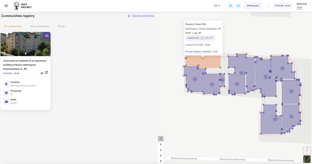 Galt Project tweet media