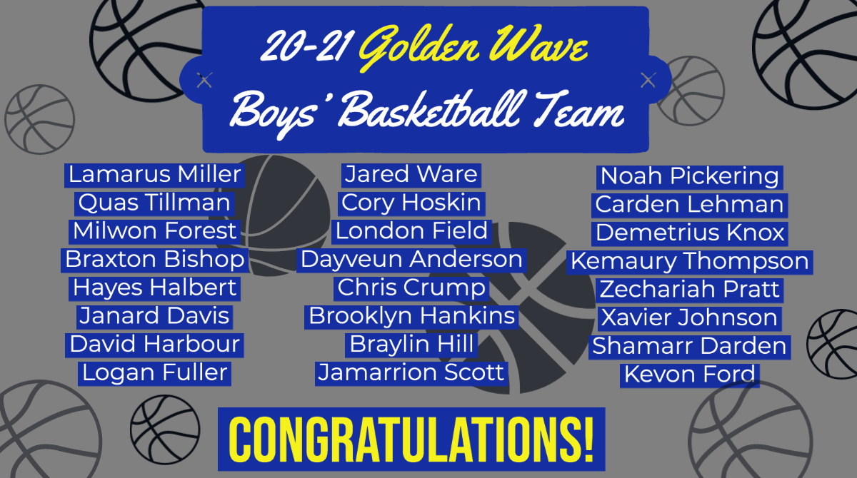 TupeloHigh's tweet image. Congratulations to the 20-21 Golden Wave Basketball Team! #GoWave #TPSD