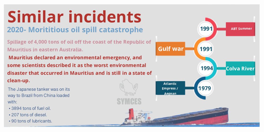 symcesofficial's tweet photo. There is an atomic bomb in the Red Sea that threatens our environment and  the people of Yemen and neighboring countries. The disaster of the Safer oil tanker will lead to the closure of the port of Al-Hudaydah which means that the humanitarian disaster in Yemen will worsen. https://t.co/t2yfZ9y5Wl
