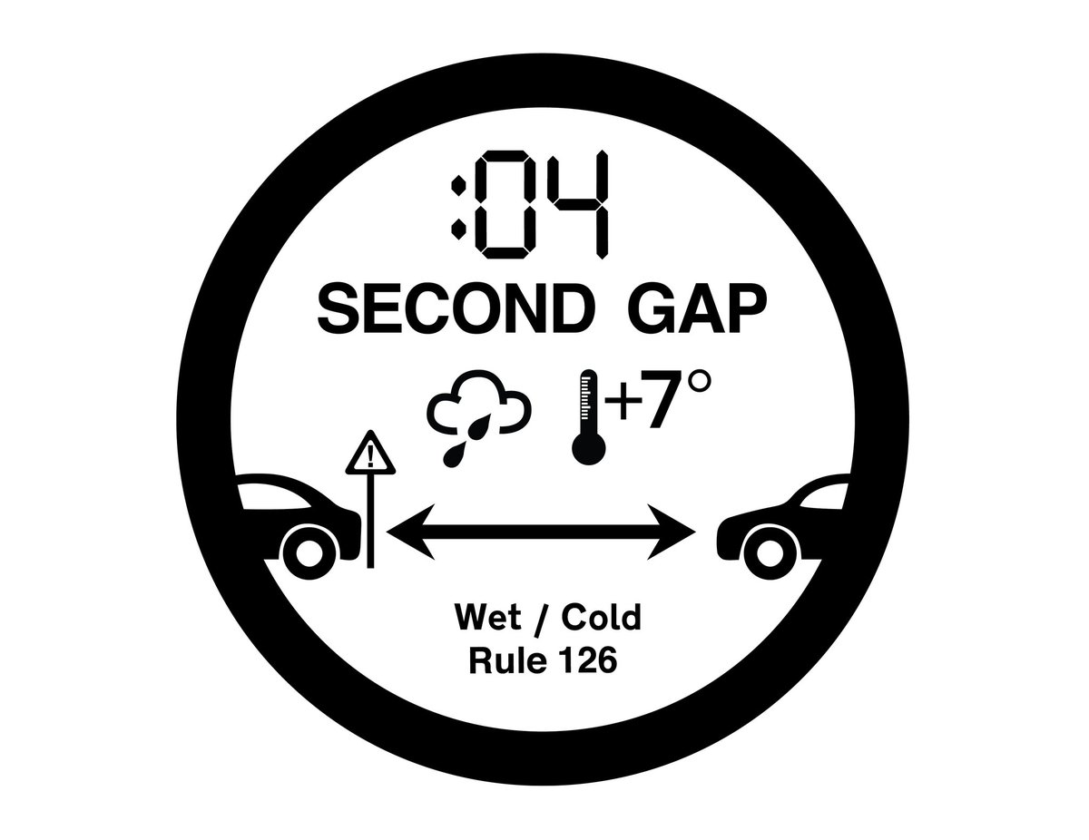 northants_SRT's tweet image. We've experienced a lot of rainfall today which has left the roads with lots of standing water. 
Take extra time on your journey and drive to the conditions you are faced with and leave plenty of room between vehicles due to the reduced road grip.

#RoadSafety #4SecondRule