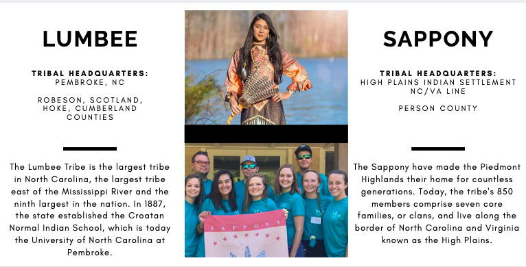 WomenAdvanceNC's tweet photo. Want to know more about NC tribes? Check out our newest infographics and feel free to share.
#NCTribes #Coharie #Meherrin #OccaneechiSaponi #HaliwaSaponi #Sappony #Lumbee #Tuscarora #EasternBandCherokee #WaccamawSiouan https://t.co/SMUbvfD4N9