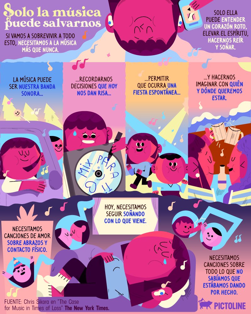 pictoline's tweet photo. Ahora, más que nunca, necesitamos a la música ☝️🎧 https://t.co/meOKcXs3yr
