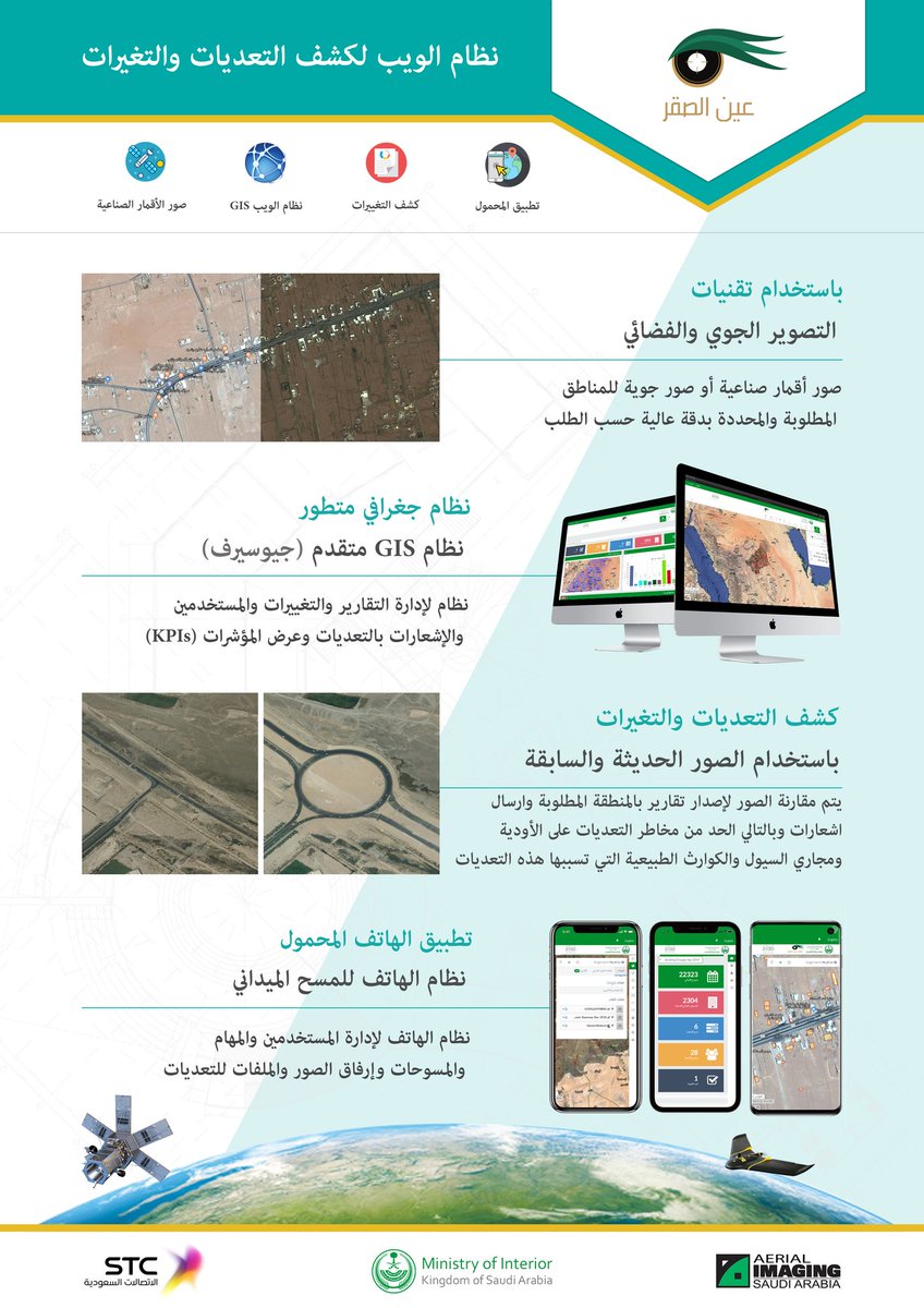 AerialimagingSA's tweet photo. نظام #عين_الصقر لكشف #التعديات على الأراضي الحكومية https://t.co/9qmKQOXXJL