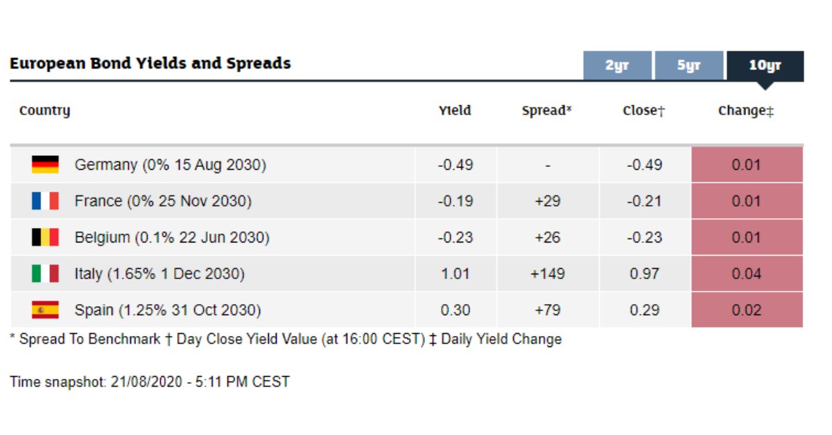 MTS Markets tweet media