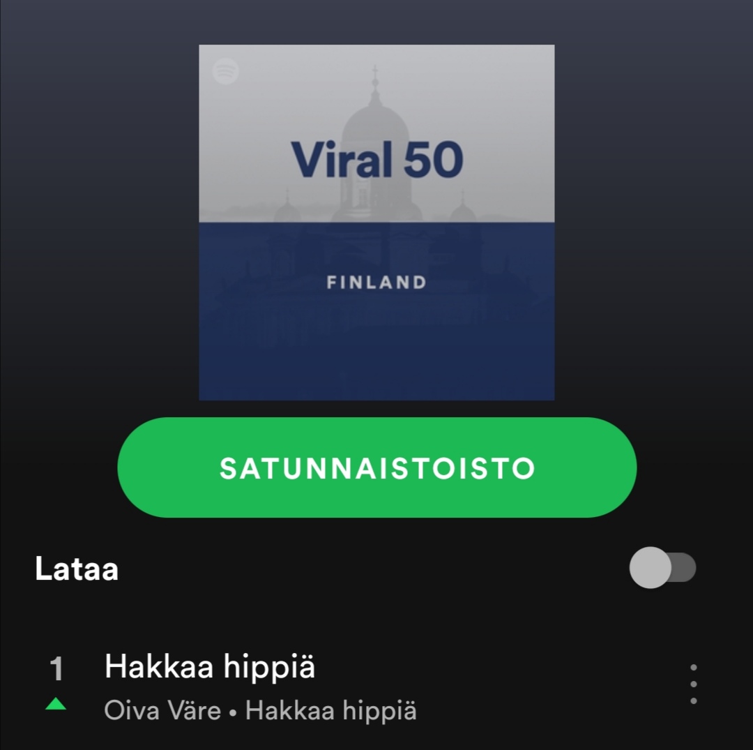 oivavare's tweet photo. Ei ole tosi! Hakkaa hippiä nousi Suomen 50 viraalisinta biisiä -listan kärkeen!
Vaviskaa @ArttuWiskari ja @ElastinenRR, nyt on momentum päällä!
Ja @nytliite, odotamme edelleen yhteydenottoanne. https://t.co/p3X094fZzd