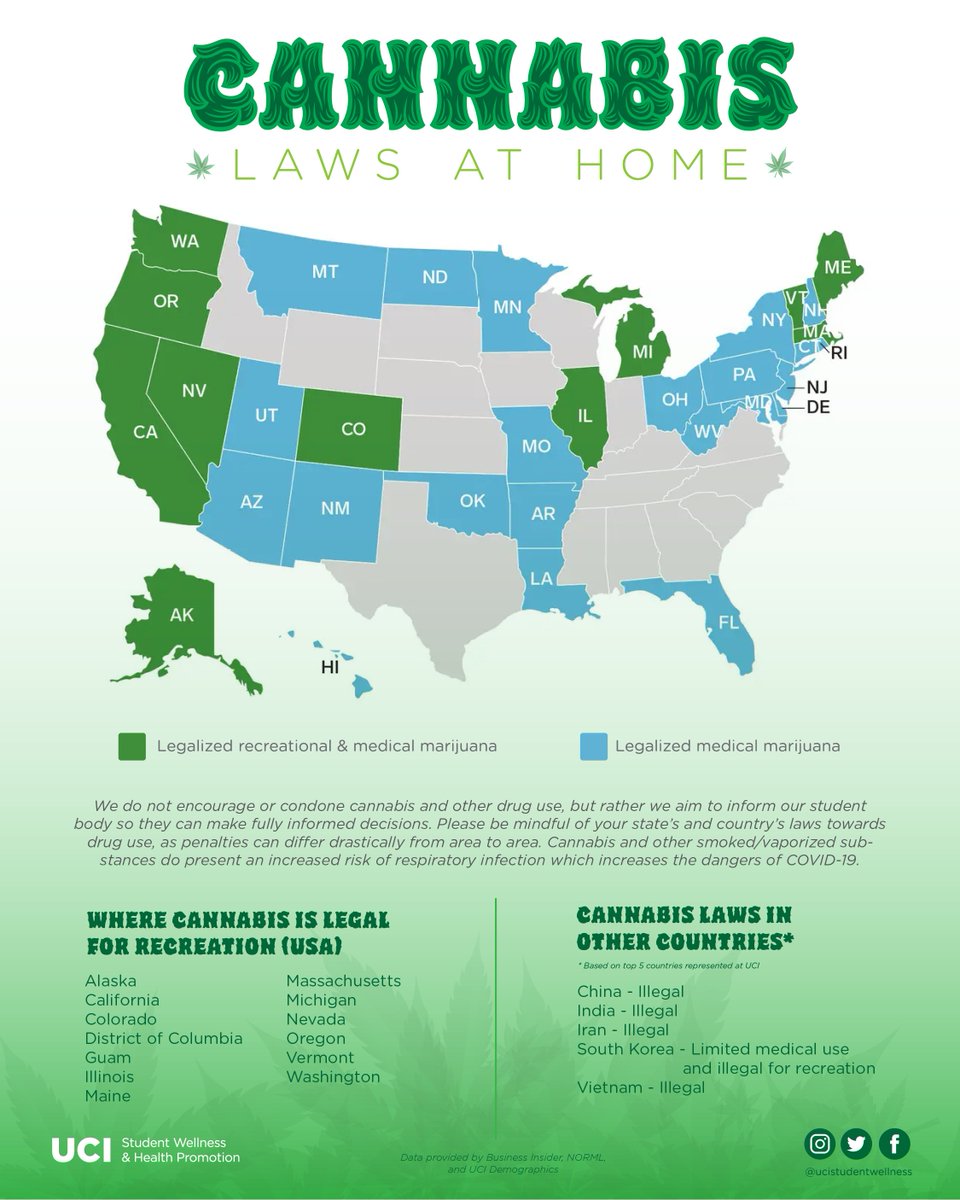 Since COVID-19 set all our students home, we just wanted to post a friendly reminder that Cannabis laws are very different here in California than what they are back in your home state. 

#cannabis #marijuana #dope  #indica #sativa #cbd #thc #vaping #awareness #cannabislaws #