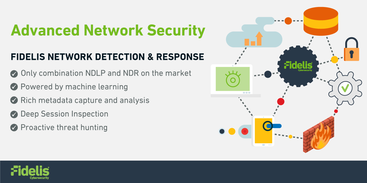 Fidelis Security (@FidelisCyber) / X