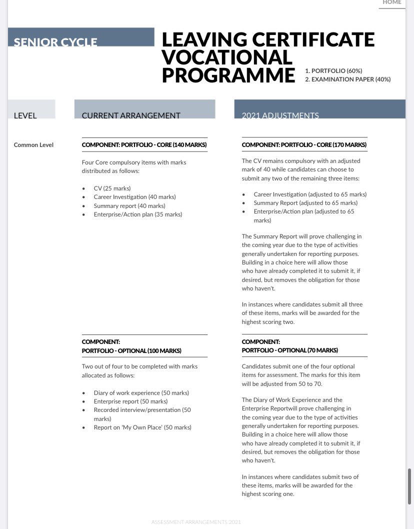 Em_a_le's tweet photo. New #Assessment Arrangements for 2021 #LCVP #LinkModules students. Happy to see accommodations being made for portfolio items such as Visits in & Out, and Work Experience. https://t.co/LsveN4nXFt