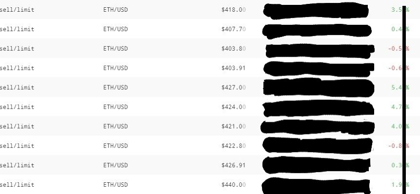 1/ If you're a  #Crypto noob & you happened by here, here's what might happen if you put in the work: I made as much money in the last month as I make with my 2 reg jobs. My last 20 trades have been a solid 70%, which I'm pretty proud of.