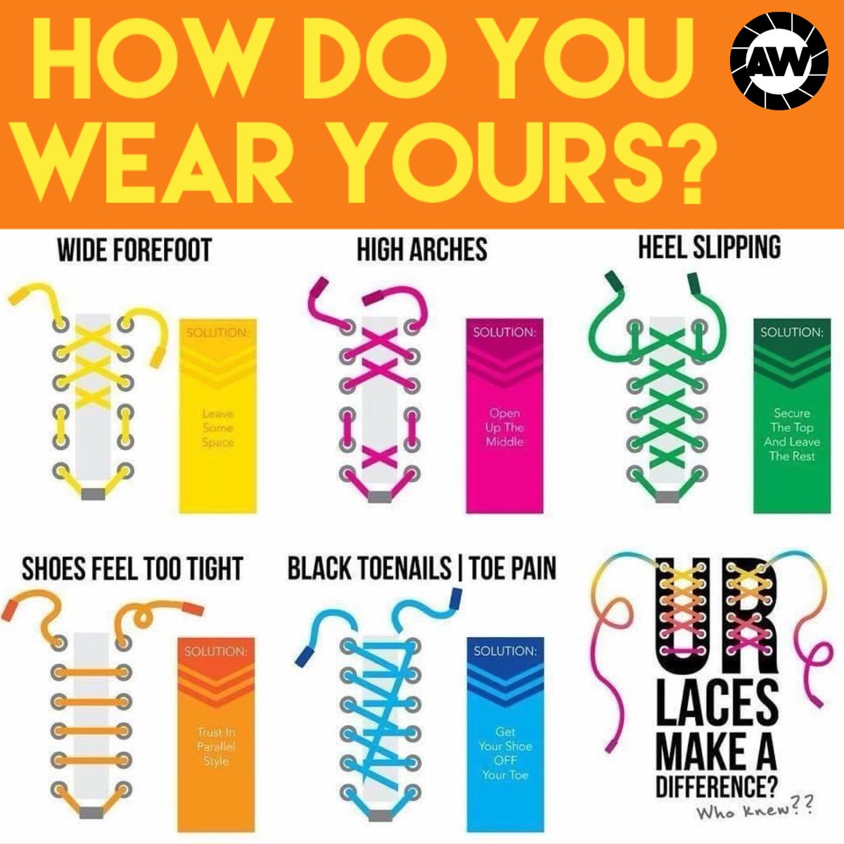 AW Running Fitness (@awrunfitness) on Twitter photo Did you know that how you tie your laces can actually make a difference to your running?
How do you wear yours?
<a href="/UKRunChat/">UKRunChat</a> #UKRunChat <a href="/racecheck/">racecheck.com</a> #RaceCheck #VisorClub <a href="/absolute360/">ABSOLUTE360® Sportswear</a> <a href="/TrueSapien/">TrueSapien®️| BE OBSESSED |</a> #TeamAW Did you know that how you tie your laces can actually make a difference to your running?
How do you wear yours?
<a href="/UKRunChat/">UKRunChat</a> #UKRunChat <a href="/racecheck/">racecheck.com</a> #RaceCheck #VisorClub <a href="/absolute360/">ABSOLUTE360® Sportswear</a> <a href="/TrueSapien/">TrueSapien®️| BE OBSESSED |</a> #TeamAW