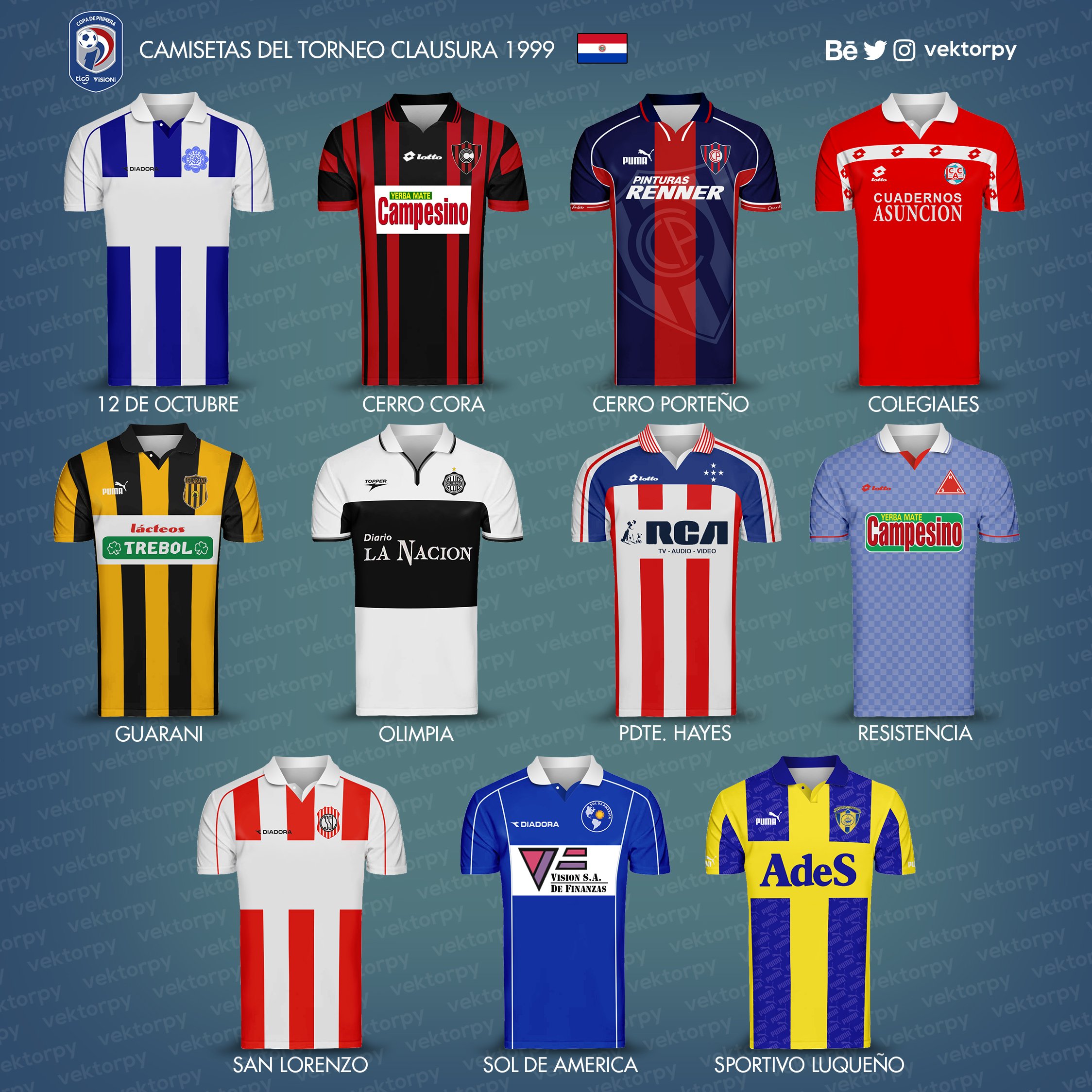 Club Nacional - Paraguay by victormm on DeviantArt